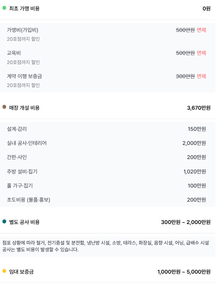 라떼킹