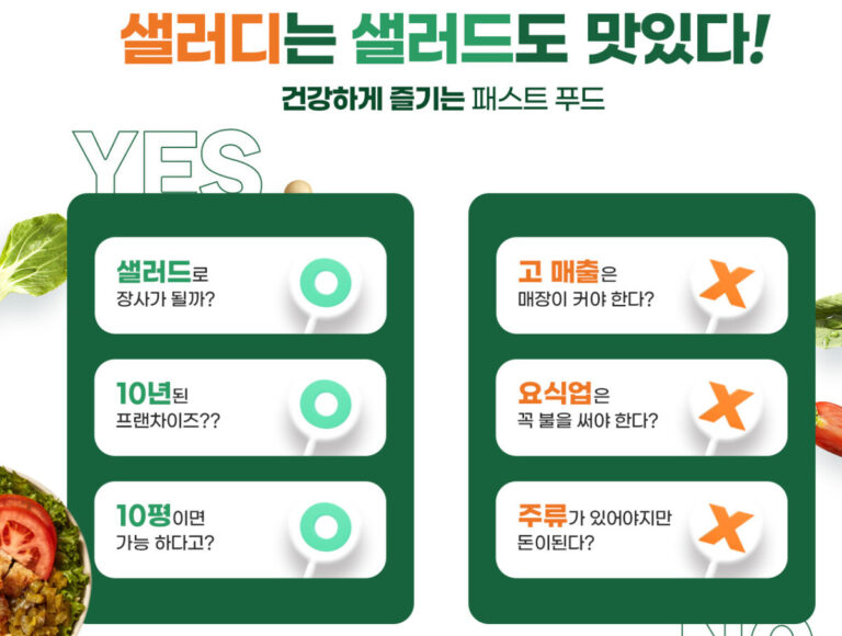 샐러디 창업비용
